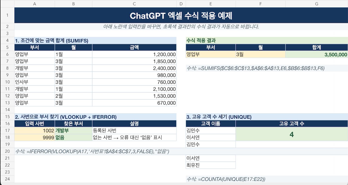 image chatgpt image