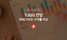 TQQQ ETF -27% 손절매 전망은 지금이 바닥