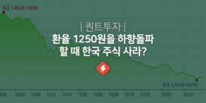 환율 1250원 하향 돌파할 때 코스피 주식을 사라