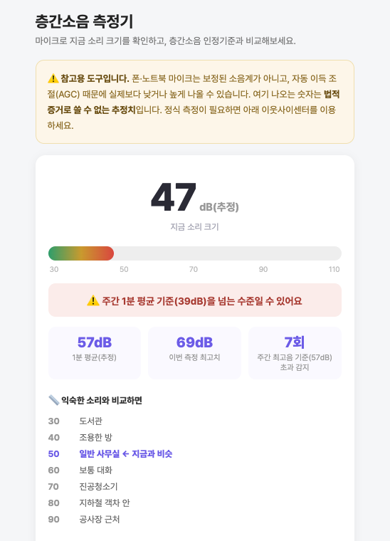 층간소음측정기 참고