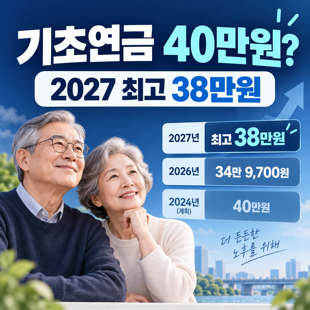 기초연금 40만원